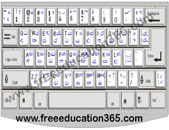 akandynew sinhala font keyboard